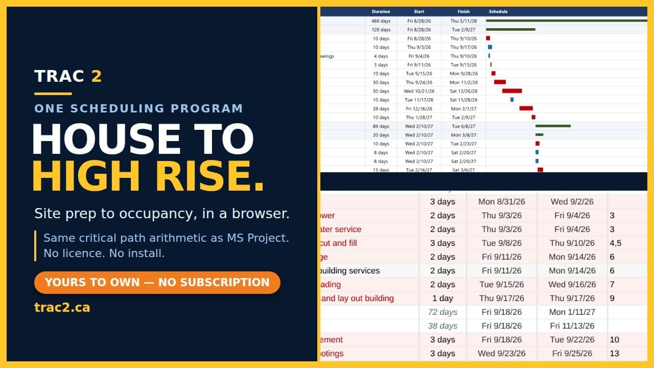 Trac2 Scheduling Program Trac2 Scheduling Program - Digital product available for instant download from trac2.mgmt's Store