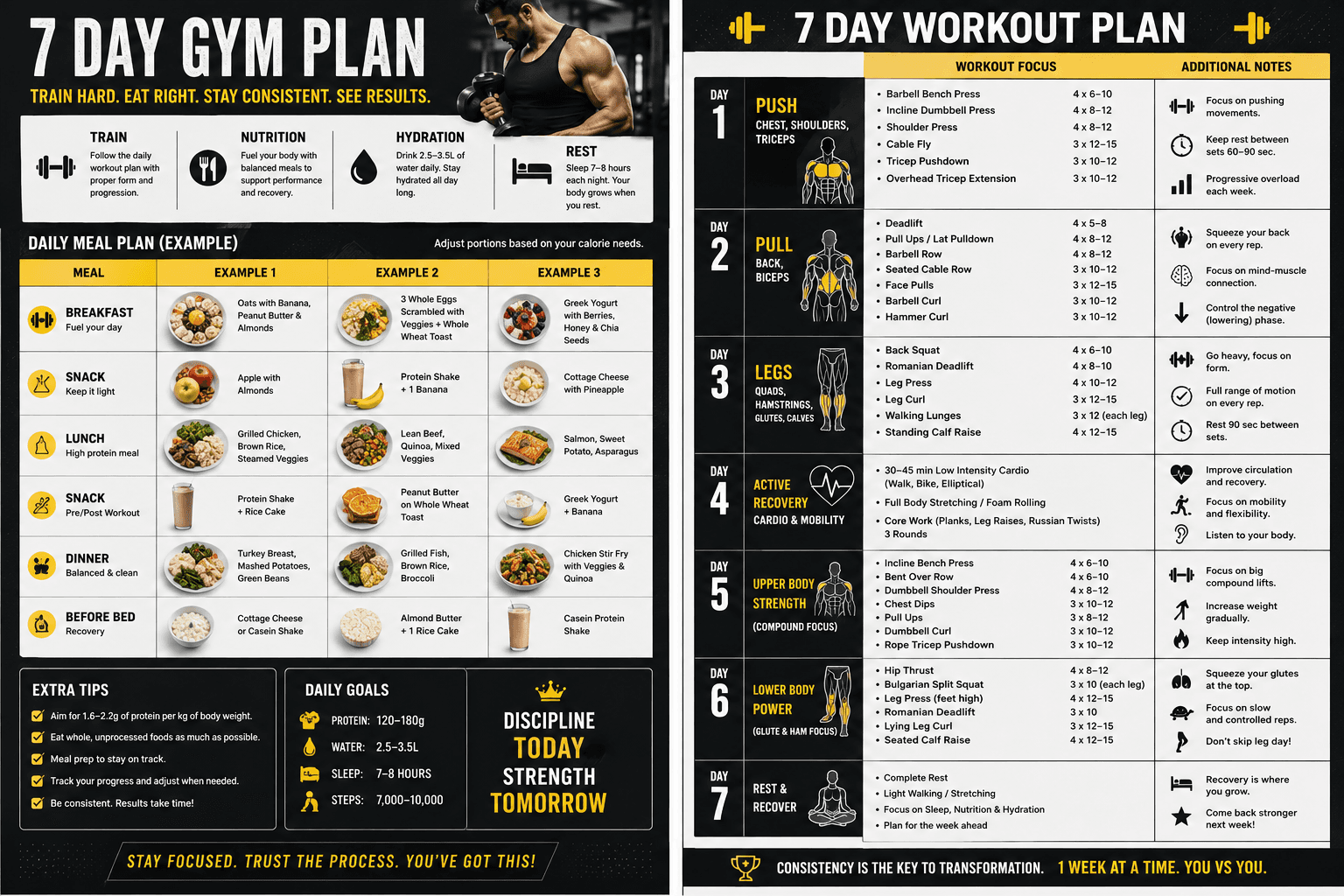 7 day gym plan and meals 7 day gym plan and meals - Digital product available for instant download from TOP 10 Store
