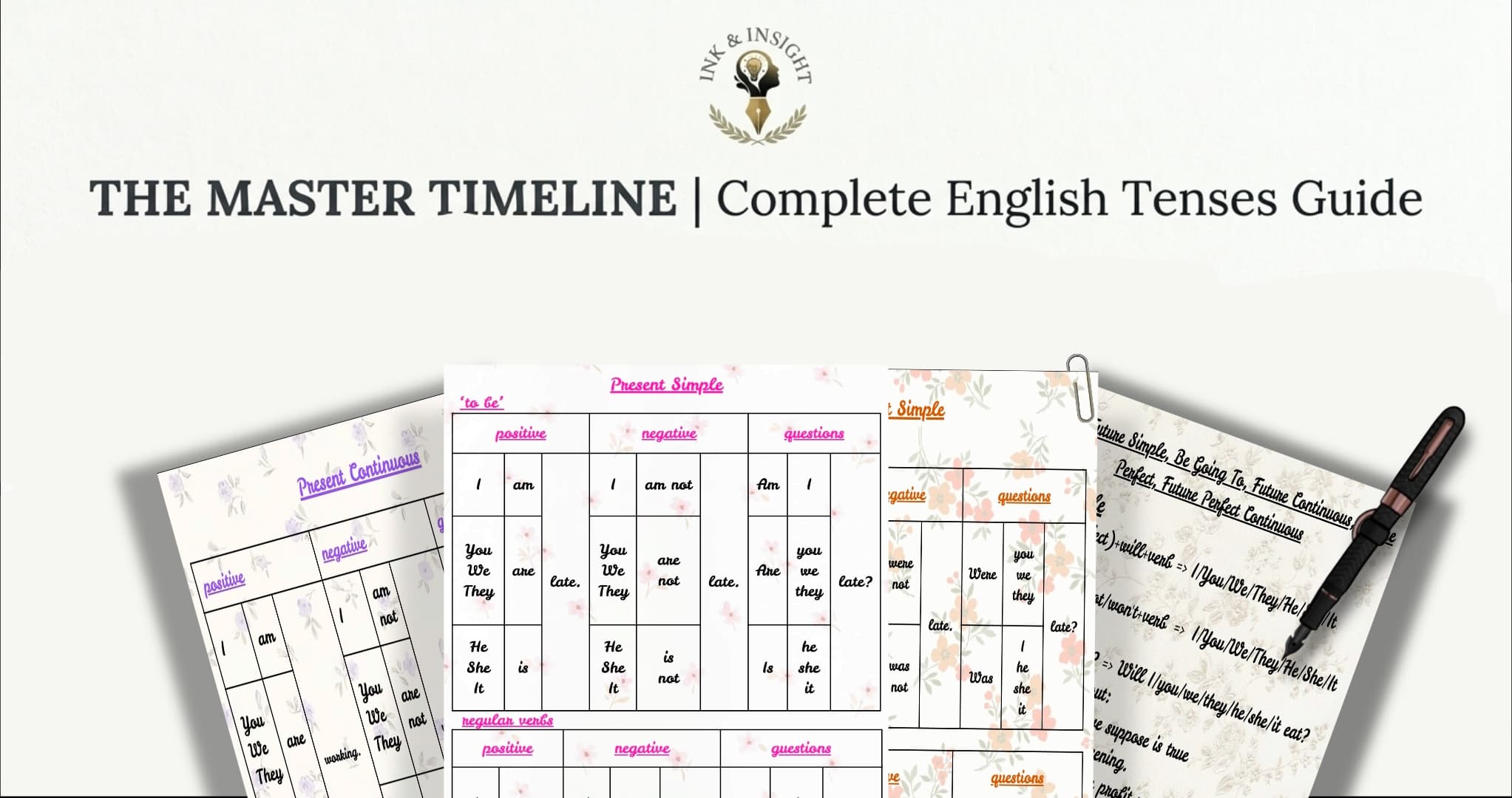 English Tenses | Theory & Examples English Tenses | Theory & Examples - Digital product available for instant download from Ink & Insight