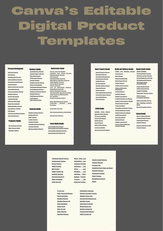 Digital Product Canva Templates | Editable Content to Sell Online